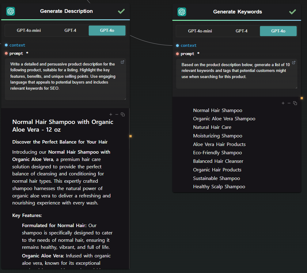 Product Description and Keywords