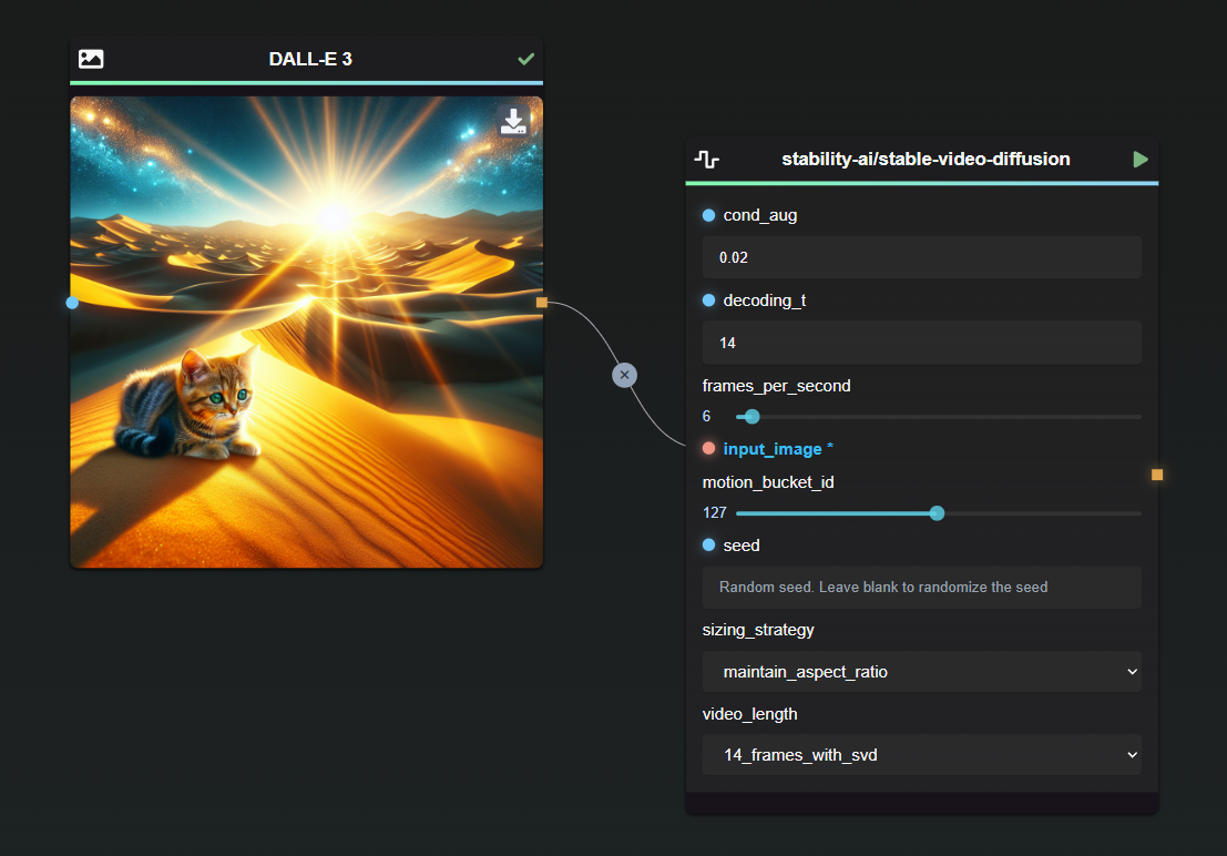 Node Example