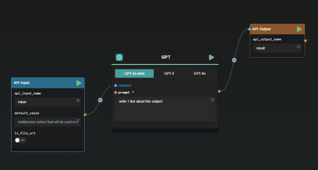 Example Flow