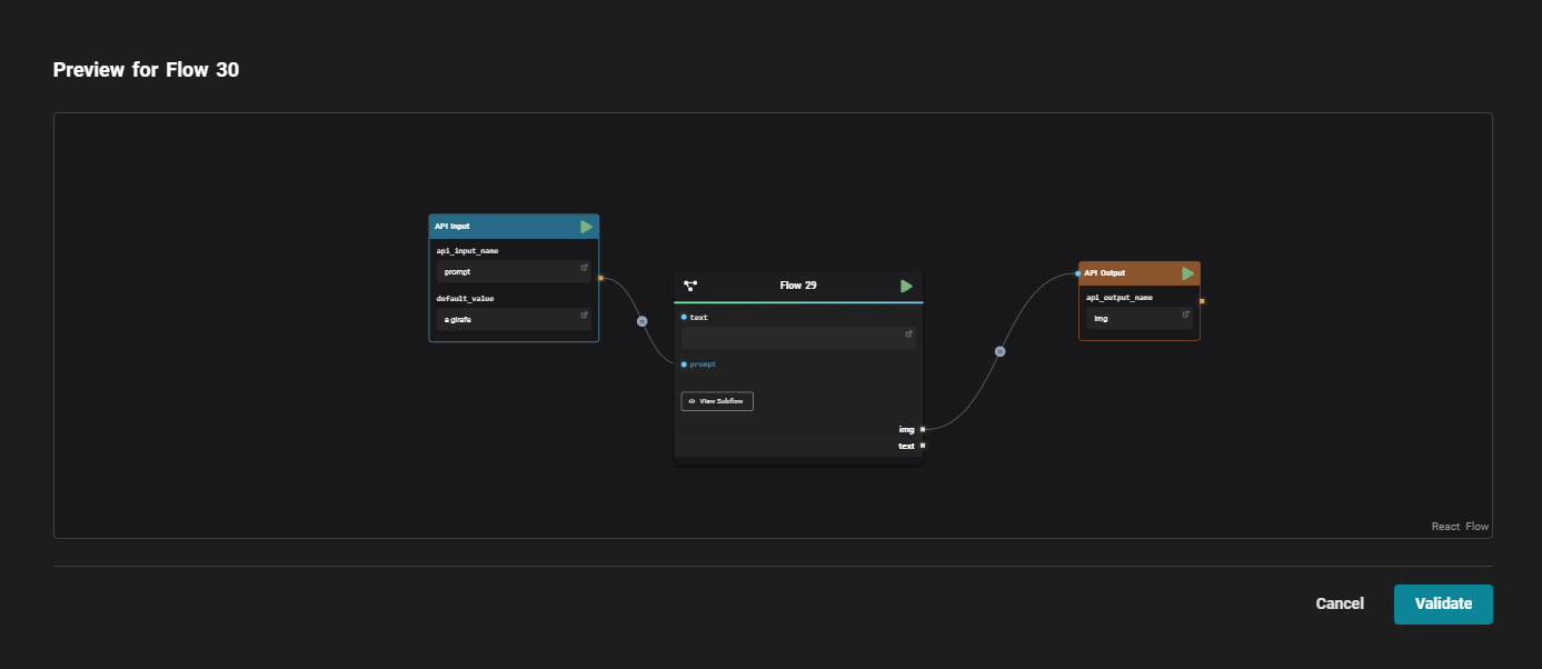 API Output Node Example