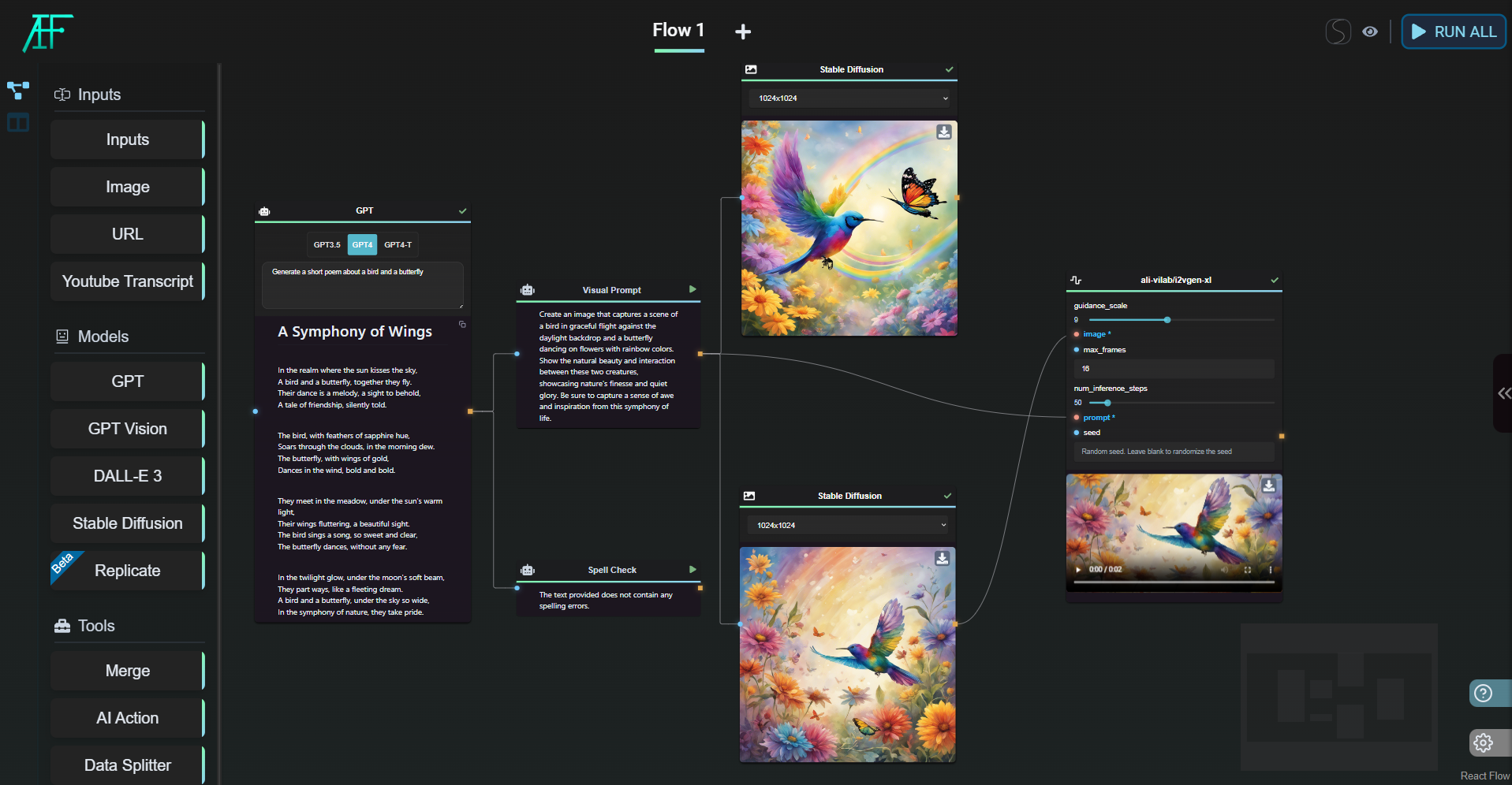 AI-Flow overview